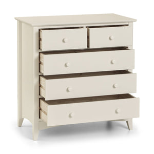 CAMEO 3+2 CHEST - Living with Luxury